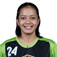 Maria Regina Agatha "Maji" Mangulabnan